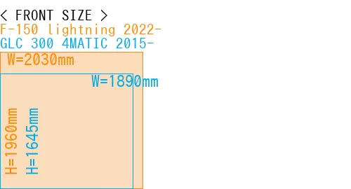 #F-150 lightning 2022- + GLC 300 4MATIC 2015-